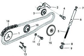 AXIS 110 - Tensioner