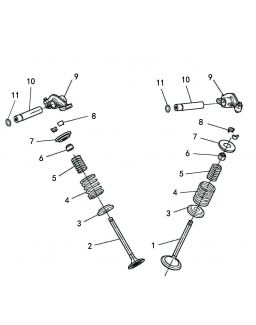 SECTOR 550 - Valves