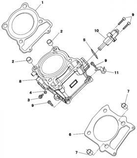 SECTOR 550 - Cylinder