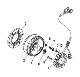 RKX 550 - Stator