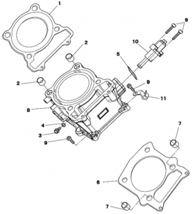 RKX 550 - Cylinder