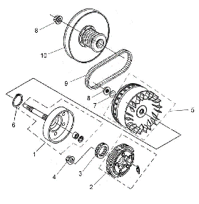 FORGE 750 - CLUTCH