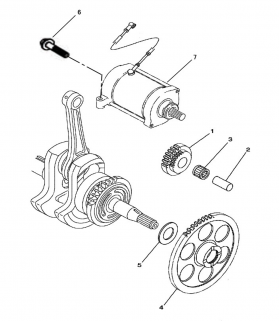 FORGE 750 - STARTER